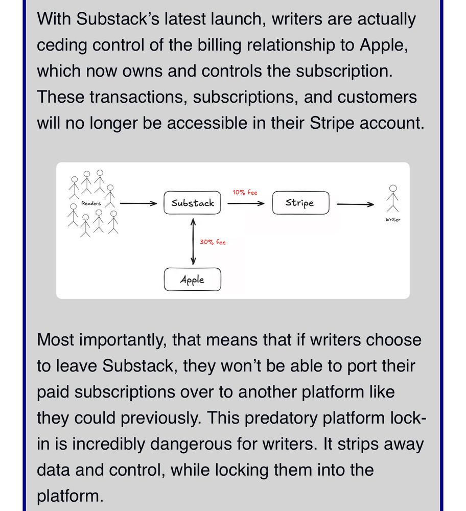 With Substack's latest launch, writers are actually ceding control of the billing relationship to Apple, which now owns and controls the subscription.
These transactions, subscriptions, and customers will no longer be accessible in their Stripe account.

Most importantly, that means that if writers choose to leave Substack, they won't be able to port their paid subscriptions over to another platform like they could previously. This predatory platform lock-in is incredibly dangerous for writers. It strips away data and control, while locking them into the platform.