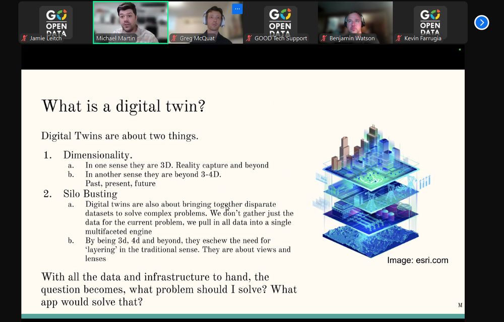 Digital Twinning workshop at #GOOD25