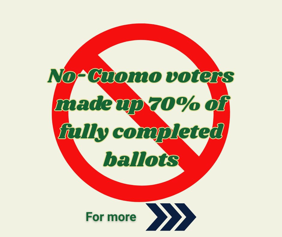No-Cuomo voters made up 70% of fully completed ballots