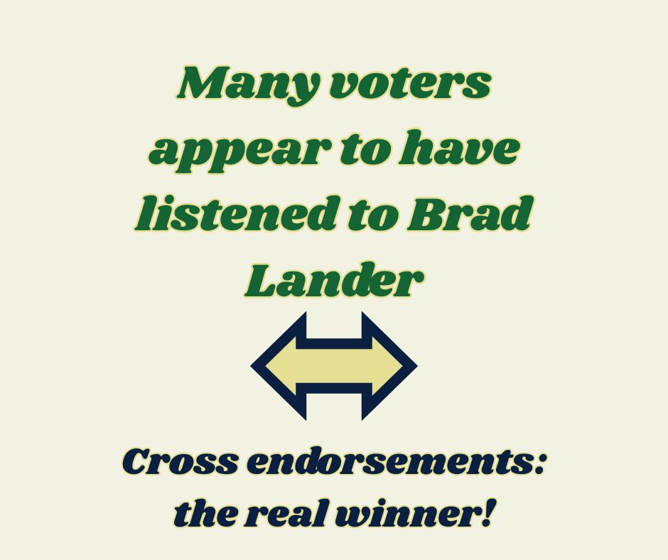 Many voters appear to have listened to Brand Lander