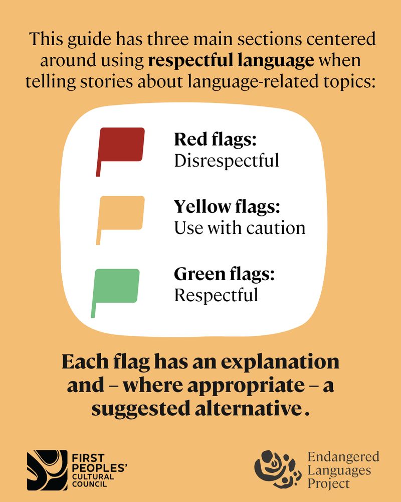 This guide has three main sections centered around using respectful language when telling stories about language-related topics: red flags, disrespectful; yellow flags, use with caution; green flags, respectful. Each flag has an explanation and - where appropriate - a suggested alternative.
