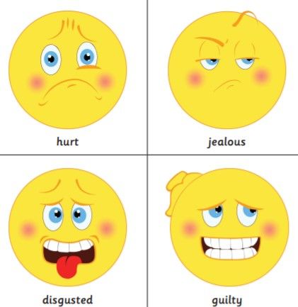 emojis for 'hurt, jealous. disgusted and guilty.' 