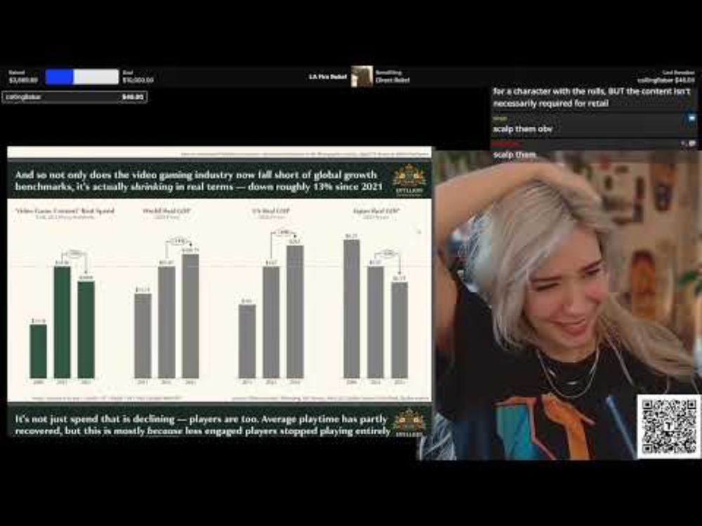 The State of Gaming in 2025 - a full breakdown (Just Chatting)