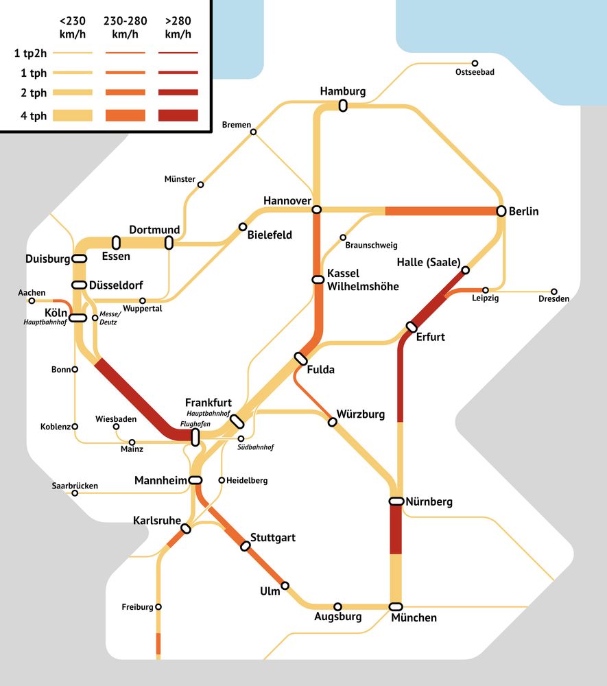 Schematic map of German ICE lines, labeled with speed and frequency.