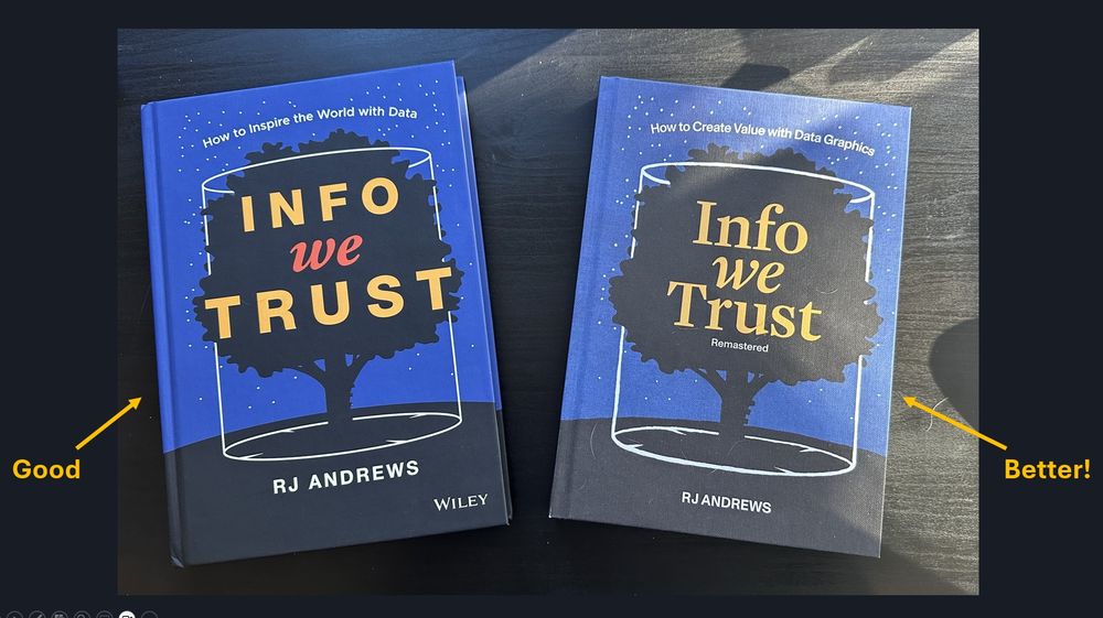 A copy of the first edition of RJ Andrews' book "Info Trust" and the updated and remastered version. The first one is labeled "good." The second is labeled "better."