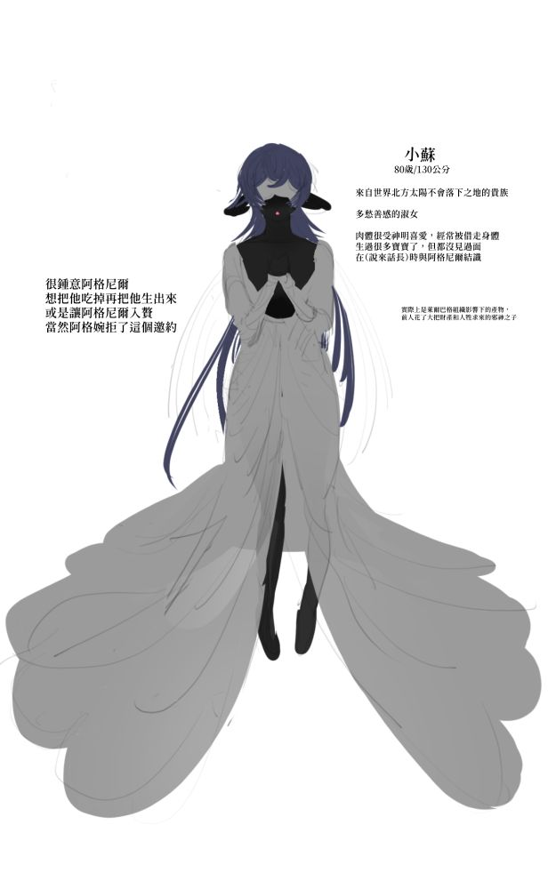 設定（很長喔）
黑精靈
約10歲左右便發育完全，過著封閉的生活活過半百，心性爛漫

前人求來的邪神之子，由被選中的人類女性生產，
知道詳情的人皆發瘋抑或被殺害

本身擁有強大的治癒魔法和預言能力，並受神明和大自然的喜愛，
不過因為某不明原因限制無法完全發揮其能力，
且除此以外相貌能力平平，家族也無培養之意便藏在家裡供著。

家族為了追求其擁有相近力量甚至更加強壯的後代將其供著藏在家裡
在誕下第十個子嗣後其胎盤和軀體被不同種族分食
沒想到她在三天後復活，肚子一天天膨脹，然後在四天後誕下五胞胎
那五胞胎皆相當健康強壯，擁有著不同物種的優點，但似乎有哪裡不太妙⋯⋯

事情發生之後對他的管制便變得寬鬆許多；他在中古大陸行動時和剛投誠金絲雀的阿格尼爾結識，沒過幾日便深深的愛上了他⋯