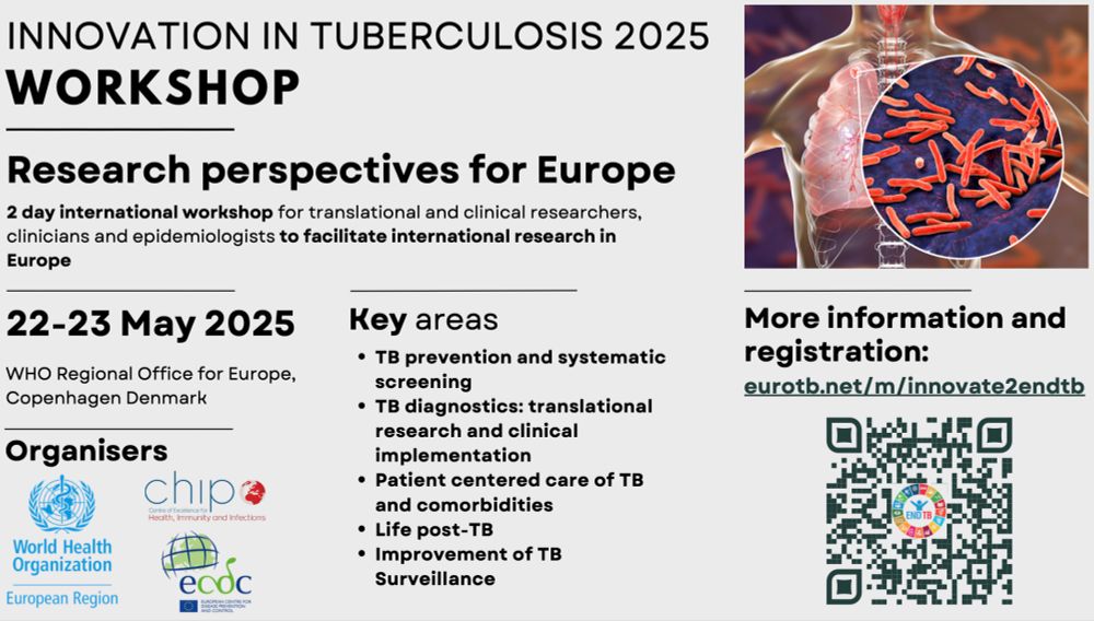 Advertisement for an Innovation in Tuberculosis 2025 workshop 22-23 May in Copenhagen