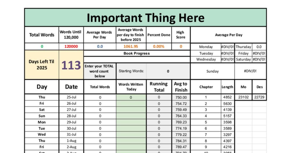 Copy of Wordcount Spreadsheet