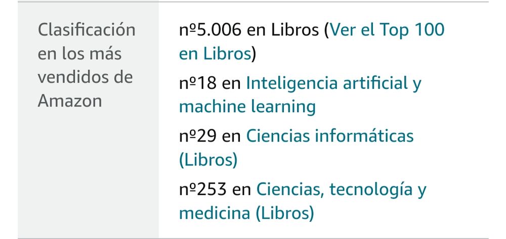 Ranking de libros más vendidos en Amazon. El mío está en la posición 5006 de libros, en la 18 de IA y Machine Learning, el 29 en Ciencias Informáticas y el 253 en ciencias, tecnología y medicina