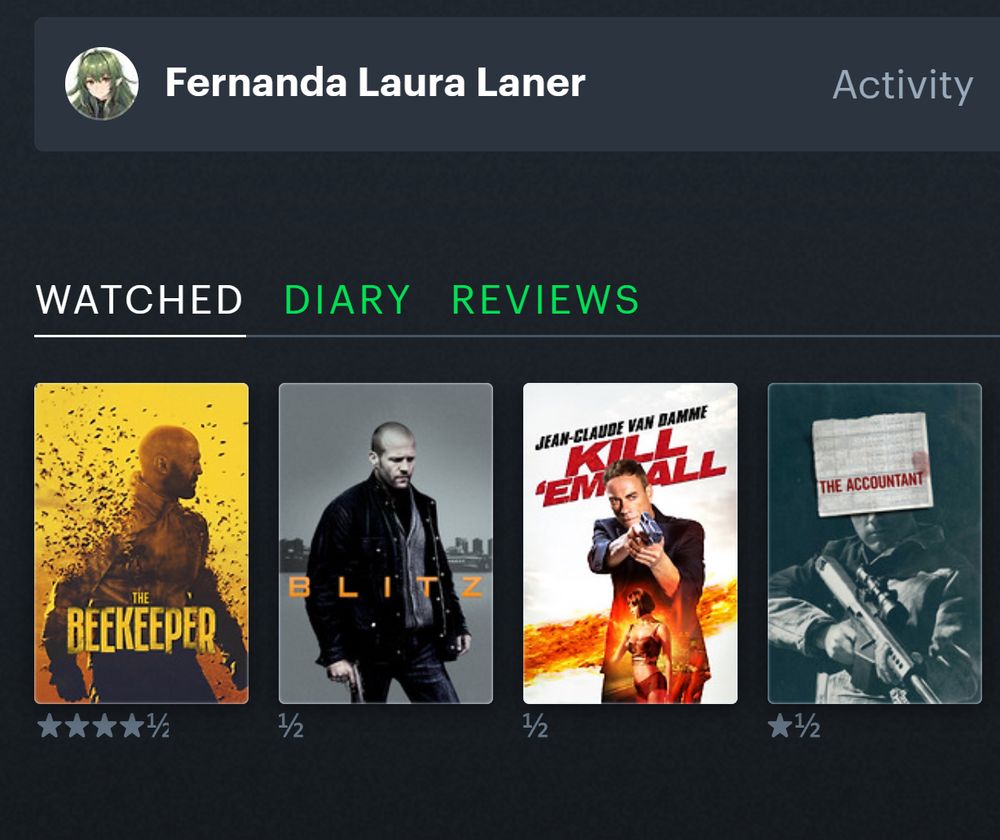 My letterbox most recent watched films posters with ratings.
From left to right: The Beekeeper (4.5); Blitz (0.5); Kill'em All (0.5); The Accountant (1.5).