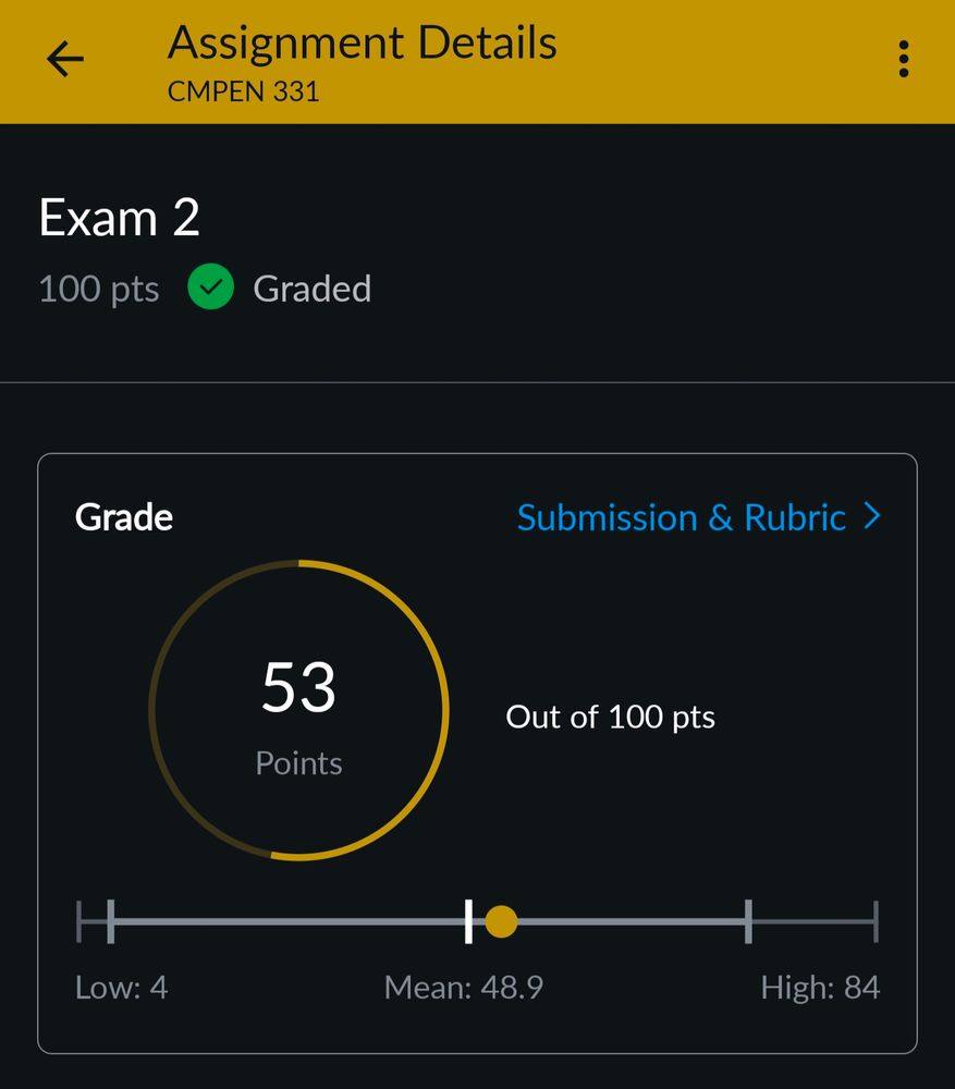 my exam which shows my score as a 53%, and the class average as 49%