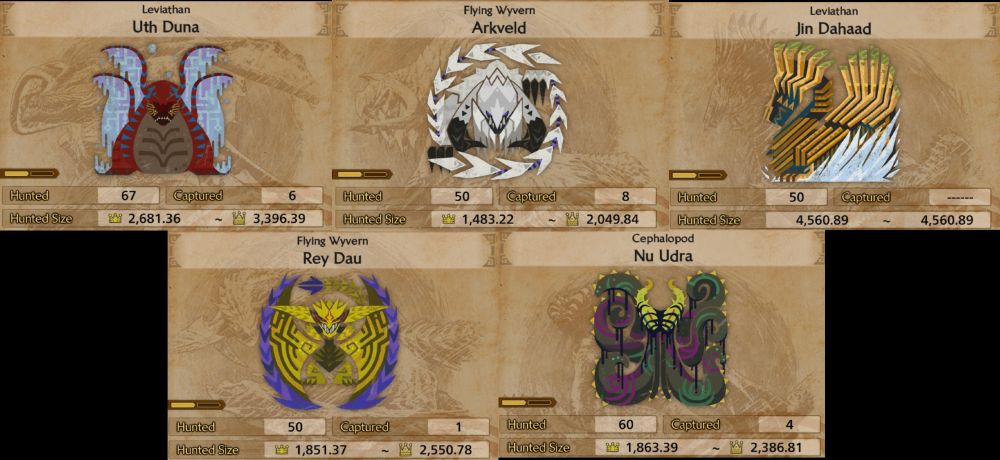 Screenshots of the hunter's notes in Monster Hunter Wilds

Uth Duna: Hunted (67) Captured (6)

Arkveld: Hunted (50) Captured (8)

Jin Dahaad: Hunted (50) Captured (---)

Rey Dau: Hunted (50) Captured (1)

Nu Udra: Hunted (60) Captured (4)