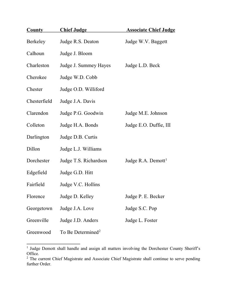 Page 2 of the order 2025-06-23-01