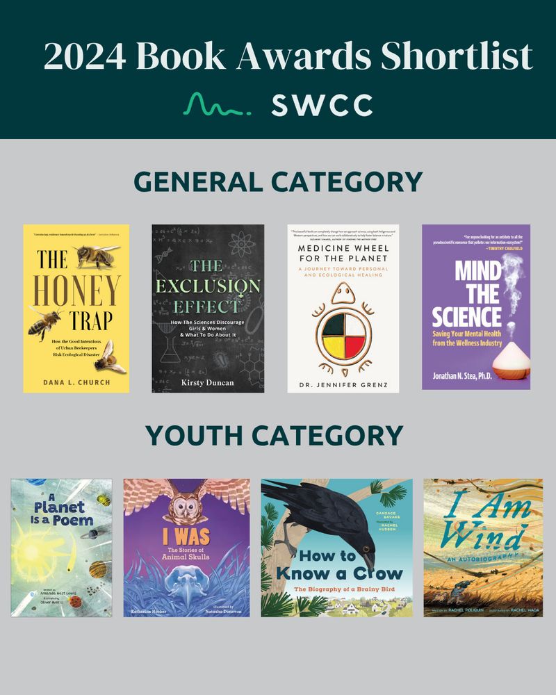 Graphic titled "2024 Book Awards Shortlist – SWCC" showing eight shortlisted science books in two categories. The General Category includes: “The Honey Trap” by Dana L. Church, “The Exclusion Effect” by Kirsty Duncan, “Medicine Wheel for the Planet” by Dr. Jennifer Grenz, and “Mind the Science” by Jonathan N. Stea. The Youth Category includes: “A Planet Is a Poem” by Amanda West Lewis, illustrated by Oliver Averill; “I Was: The Stories of Animal Skulls” by Katherine Robbins, illustrated by Natasha Donovan; “How to Know a Crow” by Candace Savage, illustrated by Chelsea O'Byrne; and “I Am Wind: An Autobiography” by Rachel Poliquin, illustrated by Rachel Wada. The background is teal and grey, with book covers arranged in two neat rows.