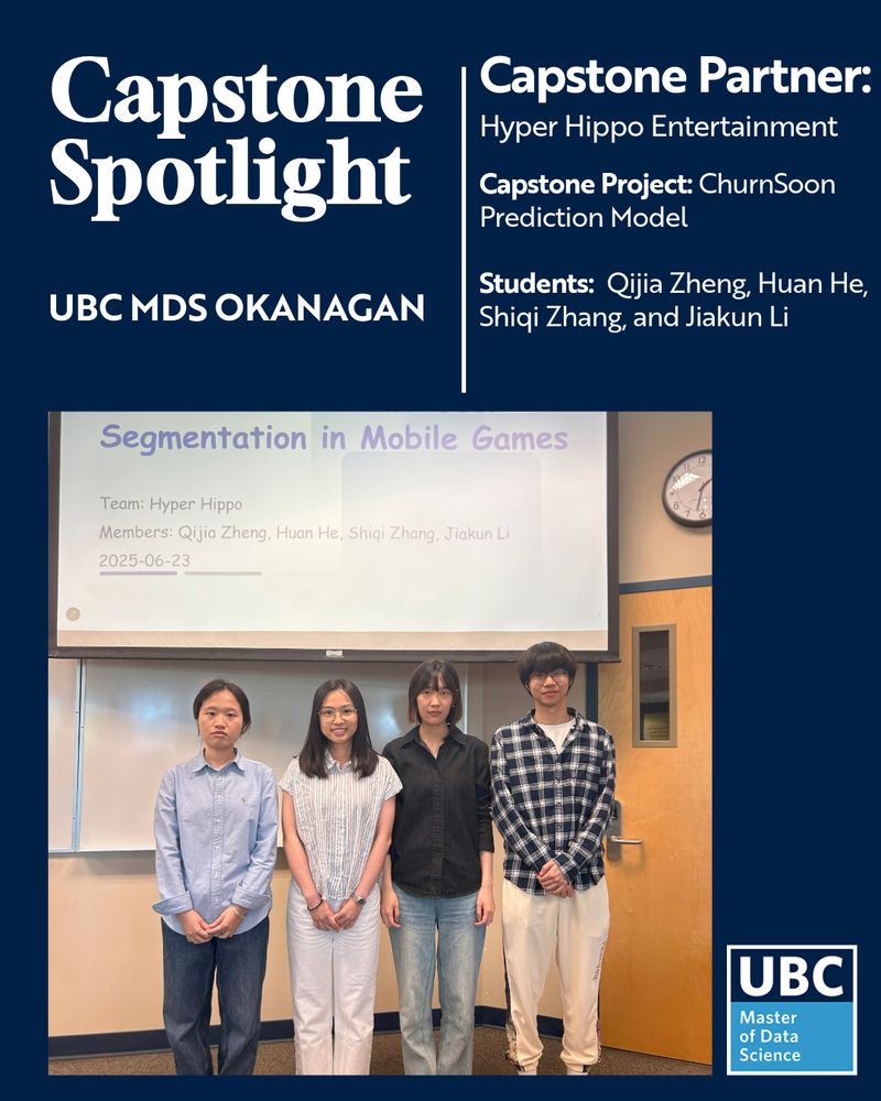 A quartet of students in front of a classroom with a screen above them that has the opening slide of their presentation.