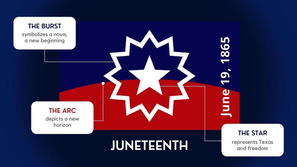 Juneteenth flag. Red white and blue with star in center.