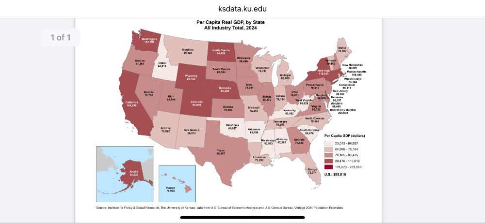 Chart showing GDP per capita per state