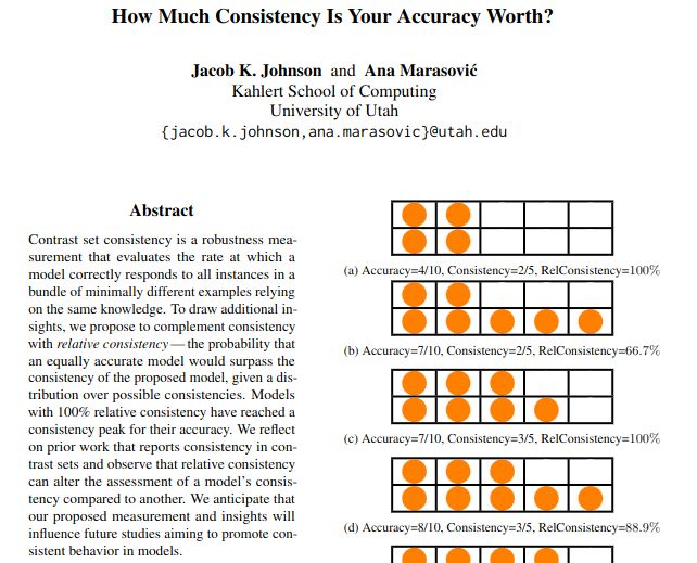 Screenshot of the abstract for an academic paper "How Much Consistency Is Your Accuracy Worth?" by Jacob K Johnson and Ana Marasović
"Contrast set consistency is a robustness measurement that evaluates the rate at which a model correctly responds to all instances in a bundle of minimally different examples relying on the same knowledge. To draw additional insights, we propose to complement consistency with relative consistency -- the probability that an equally accurate model would surpass the consistency of the proposed model, given a distribution over possible consistencies. Models with 100% relative consistency have reached a consistency peak for their accuracy. We reflect on prior work that reports consistency in contrast sets and observe that relative consistency can alter the assessment of a model's consistency compared to another. We anticipate that our proposed measurement and insights will influence future studies aiming to promote consistent behavior in models."