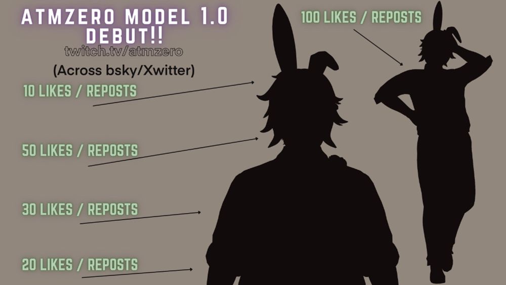 a vtuber model debut screen with a sillhouette and goals alongside to slowly reveal more and more of the model