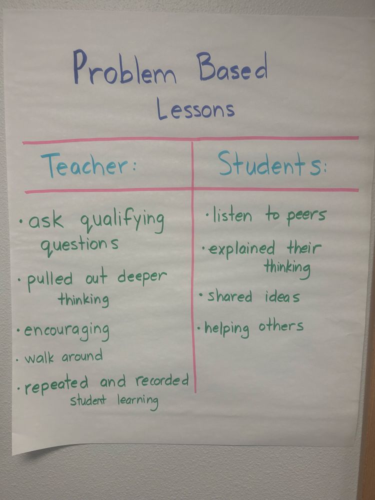 Teacher do, and student actions in a problem based lesson. 