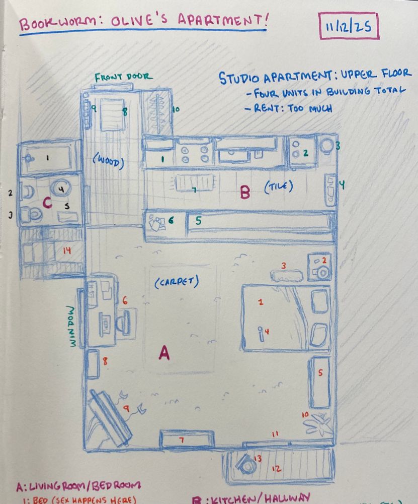 A floor plan of Olive’s studio apartment, rendered in blue pencil
