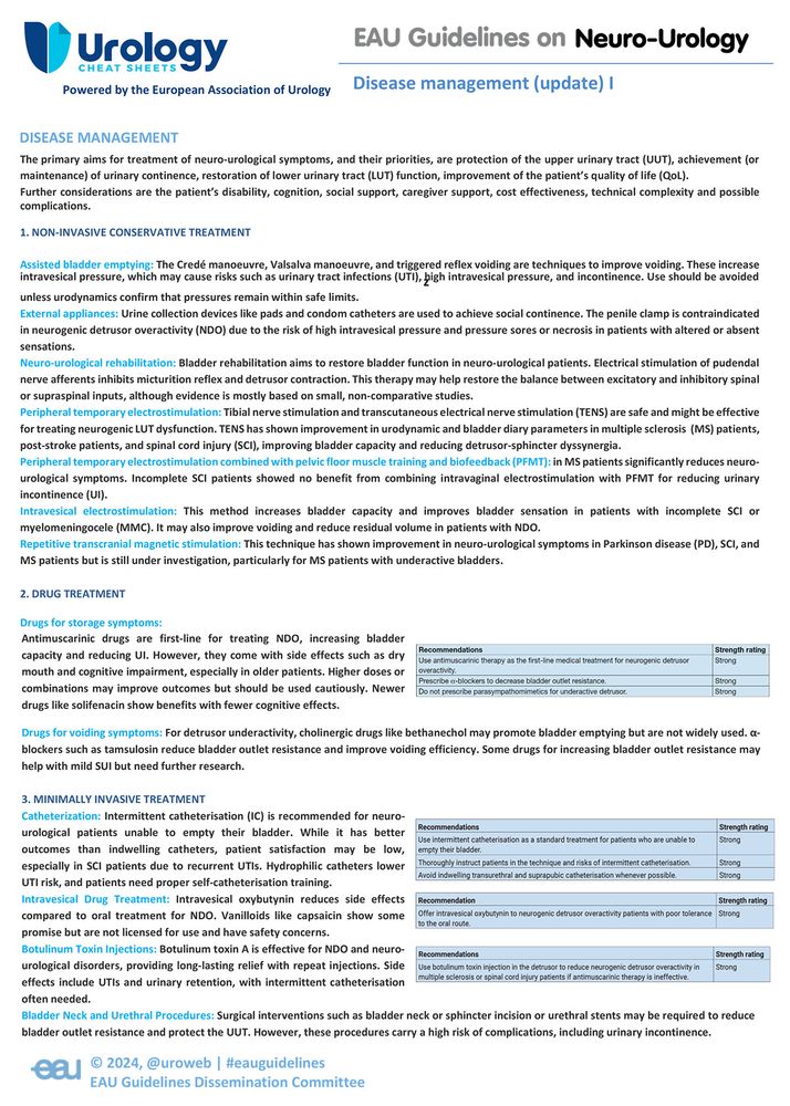 Cheat Sheet: Key neuro-urology treatments include bladder training, electrostimulation, drugs for storage and voiding issues, catheterization, botulinum toxin, and surgery, all aiming to protect the upper urinary tract and improve continence.