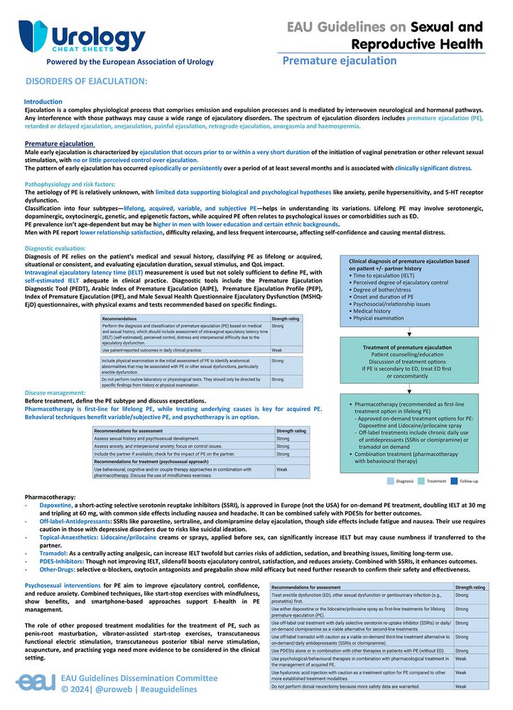 Check out the Cheat Sheet on the treatment of Premature Ejaculation. 

This guide covers the causes, diagnostic tools, and treatment options, including pharmacotherapy and psychosexual interventions, to improve ejaculatory control and quality of life.