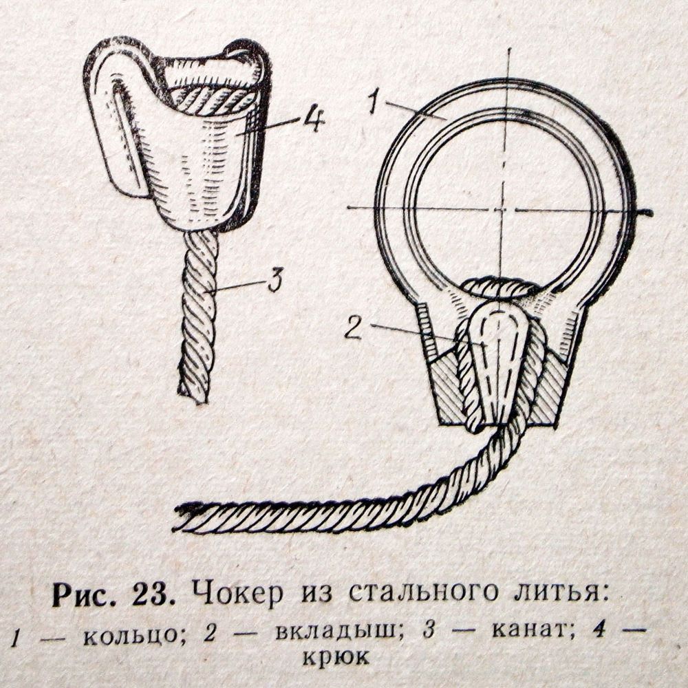 Чокер из стального литья