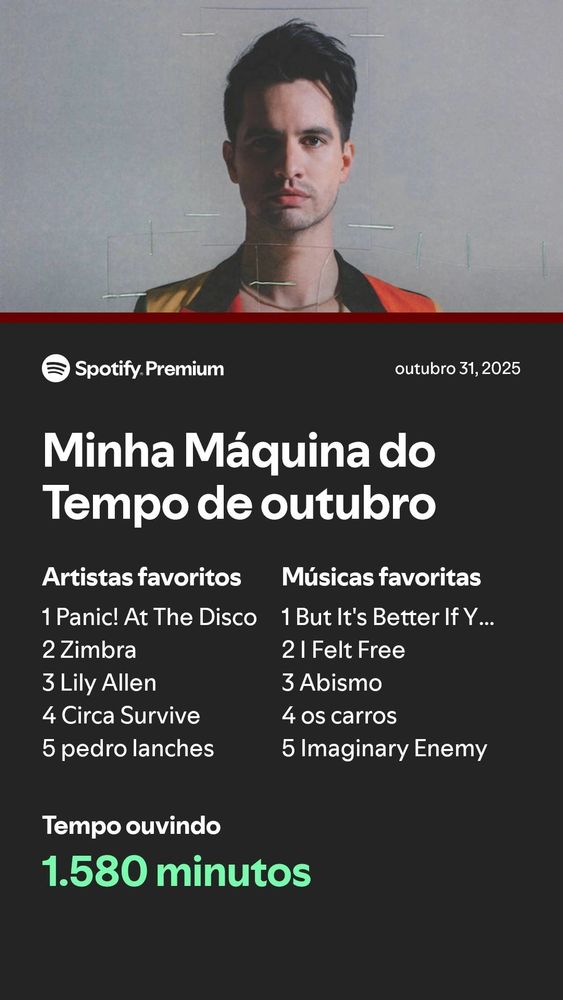 Lista de músicas mais ouvidas de Outubro.
