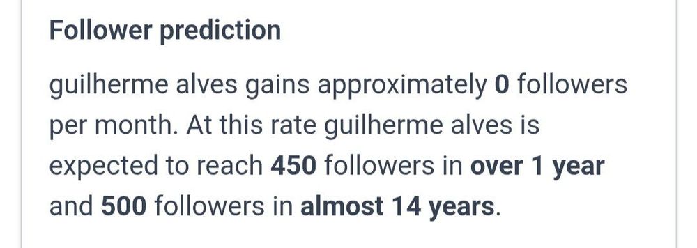 Guilherme Alves gains approximately 0 followers per month. At this rate, he is expected to reach 450 followers in over 1 year ans 500 followers in almost 14 years