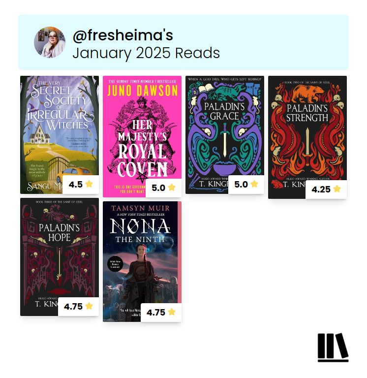@fresheima‘s January 2025 Reads
Graphic with all book covers and ratings