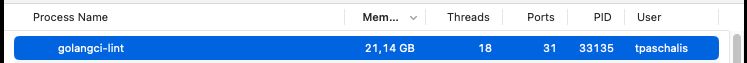 A screenshot of a row in macOS's Activity Monitor showing golangci-lint consuming 21 gigs of memory