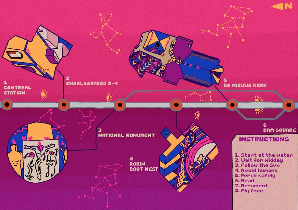 Excerpts from a pigeon’s travel guide to Amsterdam, created by student Krish Raghav. This image features a map of different landmarks in Amsterdam. The landmarks are aligned in a straight line that evokes a subway map, and small drawn illustrations “pop out” of each pinpoint on the map. As navigational aids, various constellations and tiny suns are floating in the background. There is a small arrow pointing left to denote North in the top right corner.
