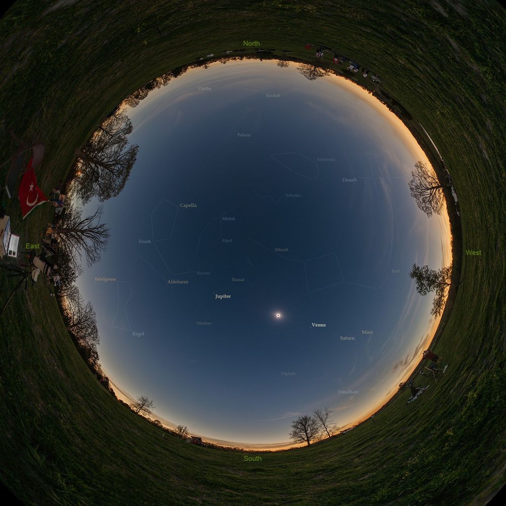 In this panorama, the southern horizon is at the bottom, east is to the left, north at top and west is to the right. The Sun was high due south during totality. Thanks to the Lunar shadow being larger than normal, the sky got dark enough to record four planets and many stars above at our location. Alternate image is the annotated version of this panorama, labeling the visible planets, some bright stars and also showing some constellation figure lines.