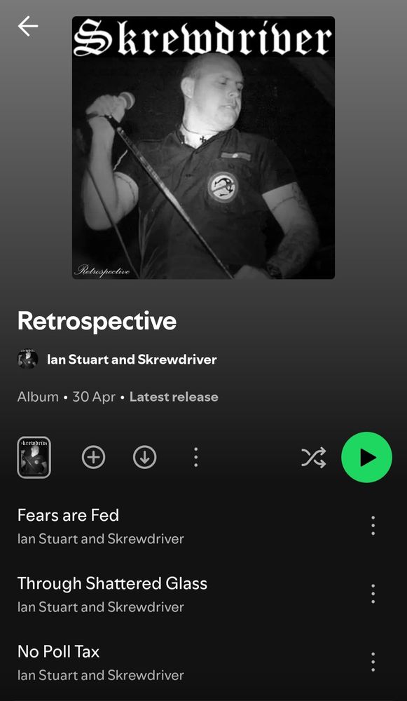 A spotify screenshot depicting the album tracks for "Restrospective" by "Ian Stuart and Skrewdriver"