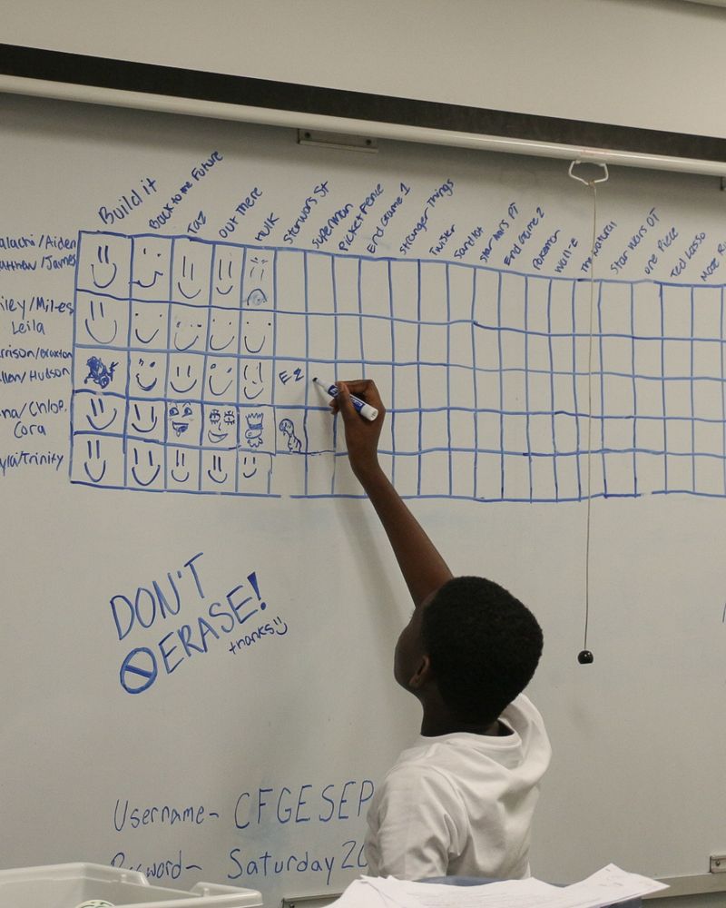 A student solves a STEM challenge at a whiteboard during Camp Launch on campus at William & Mary this summer.