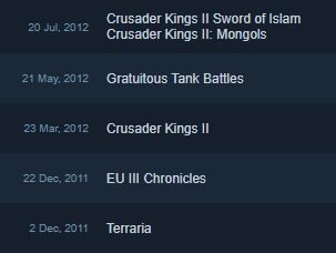 Entre décembre 2011 et juillet 2012, on voit : Terraria, EU III Chronicles, Crusader Kings II, Gratuitous Tank Battles, Crusader Kings II Sword of Islam et Crusader Kings II: Mongols.