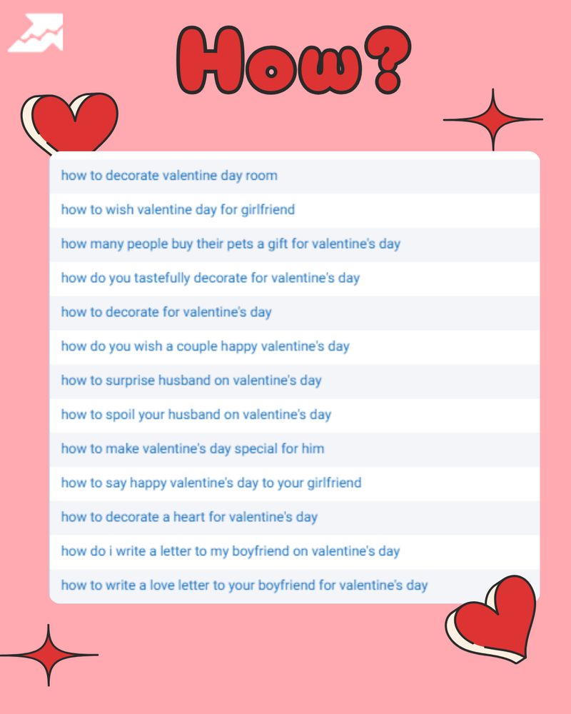 St Valentine keywords