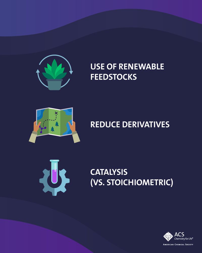 Use of renewable feedstocks, reduce derivatives, catalysis (vs. stoichiometric)
