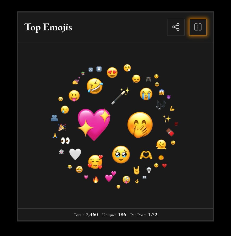 emoji use of a person in love 💖