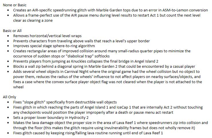 None or Basic
	• Creates an AIR-specific speedrunning glitch with Marble Garden tops due to an error in ASM-to-Lemon conversion
	• Allows a frame-perfect use of the AIR pause menu during level results to restart Act 1 but count the next level clear as clearing a zone

Basic or All
	• Removes horizontal/vertical level wraps
	• Prevents characters from traveling above walls that reach a level's upper border
	• Improves special stage sphere-to-ring algorithm
	• Creates rectangular areas of improved collision around many small-radius quarter pipes to minimize the occurrence of sudden stops or "diabolical trap" softlocks
	• Prevents players from jumping as Knuckles collapses the final bridge in Angel Island 2
	• Blocks a wall zip behind a diagonal spring in Marble Garden 2 that could be encountered by a casual player
	• Adds several wheel objects in Carnival Night where the original game had the wheel collision but no object to power them, reduces the radius of the wheels' influence to not affect players on nearby surfaces/objects, and fixes a case where the convex surface player object flag was not cleared when the player is not attached to the wheel

All Only
	• Fixes "slope glitch" specifically from destructible wall objects
	• Fixes glitch in which reaching the parts of Angel Island 1 and IceCap 1 that are internally Act 2 without touching any checkpoints would position the player improperly after a death or pause menu act restart
	• Sets a proper lower boundary in Hydrocity 2
	• Makes the lava damage object the proper size in the area of Lava Reef 1 where speedrunners zip into collision and through the floor (this makes the glitch require using invulnerability frames but does not wholly remove it)
	• Fixes glitch caused by keeping rising/falling lava routine running until end of Lava Reef 1