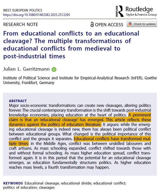 Screenshot of an academic journal article from West European Politics titled “From educational conflicts to an educational cleavage? The multiple transformations of educational conflicts from medieval to post-industrial times” by Julian L. Garritzmann. The abstract discusses how socio-economic changes have created new political cleavages centered around education. A highlighted section notes that a prominent claim in the literature is the emergence of an "educational cleavage" and that the article challenges this by reviewing educational conflicts across time, from the Middle Ages to the present. Keywords listed include “educational cleavage,” “educational divide,” “education conflict,” and “politics of education.”