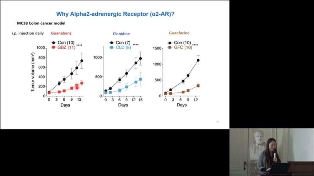 Jingjing Zhu : Targeting adrenergic receptors to increase the efficacy of cancer immunotherapy