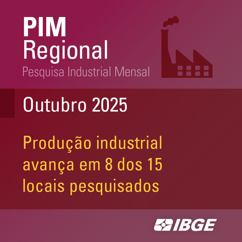 Sobre fundo cor de vinho, ícone que representa indústria e texto: “PIM Regional – Pesquisa Industrial Mensal – Outubro 2025: Produção industrial avança em 8 dos 15 locais pesquisados”. Logotipo do IBGE. 