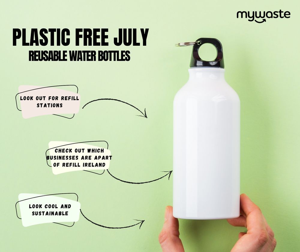 A person holds a white reusable water bottle against a green background, promoting Plastic Free July and refill station awareness.
