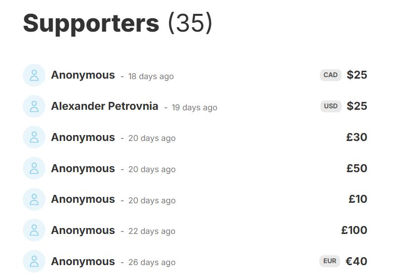 List of last 7 donors, 18-26 days ago