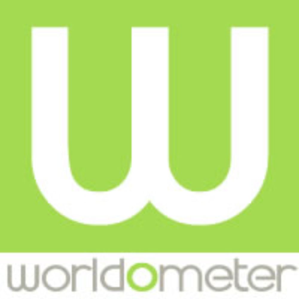 World Population Clock: 8.2 Billion People (LIVE, 2024) - Worldometer