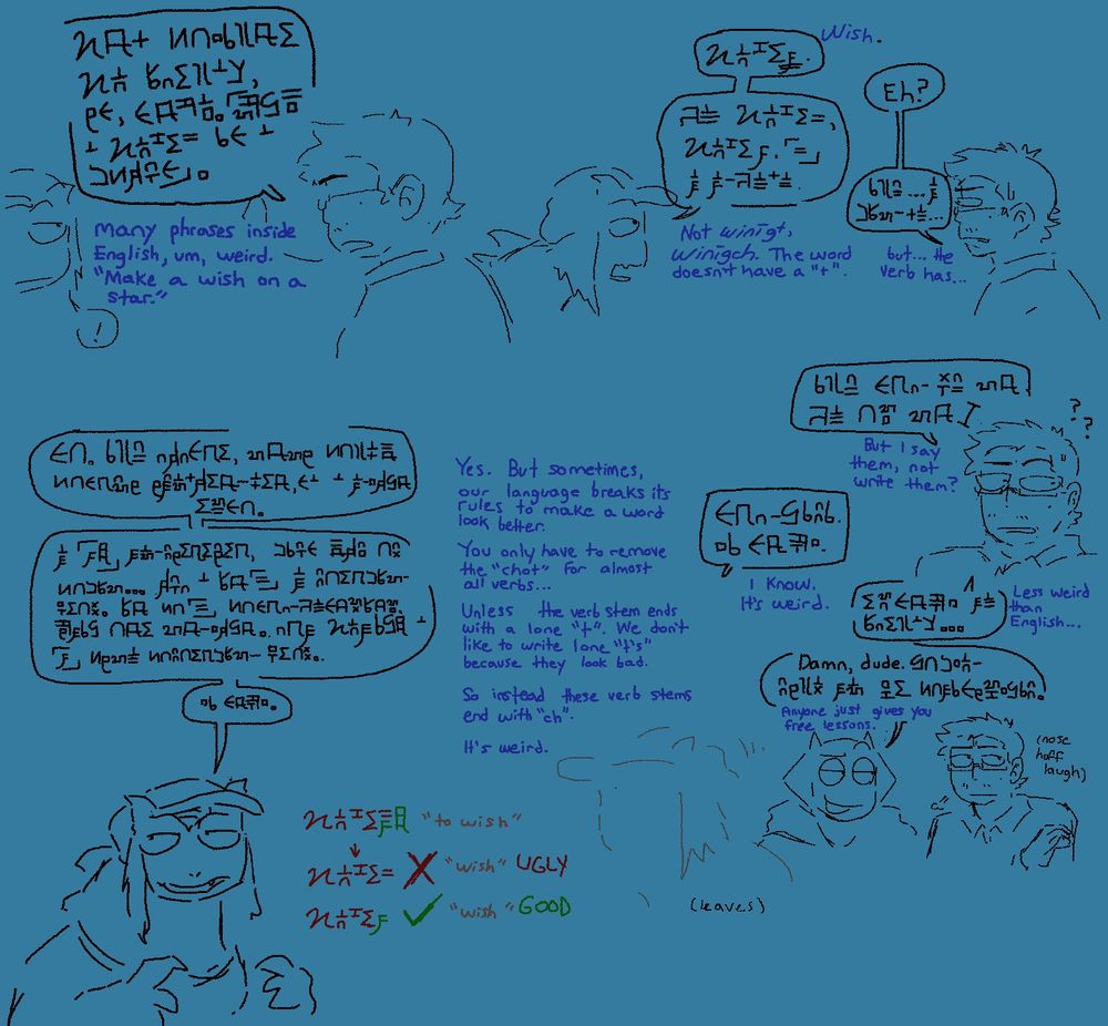 A conversation between Ben, Jobeth, and a stranger in Standard Intergalactic.
B: Many phrases inside English, um, weird. Make a wish upon a star."
Stranger: "Wish."
B: "Eh?"
Stranger: "Not winigt, winigch. The word doesn't have a t."
B: "But... the verb has..."
Stranger: "Yes. But sometimes, our language breaks its rules to make a word look better. You only have to remove the chot for almost all verbs... unless the verb stem ends with a lone "t". We don't like to write lone it's because they look bad. So instead these verb stems end with "ch". It's weird."
B: "But I say them, not write them?"
Stranger: "I know. It's weird."
B: "Less weird than English..."
J: "(In English: Damn, dude.) Anyone just gives you free lessons."

