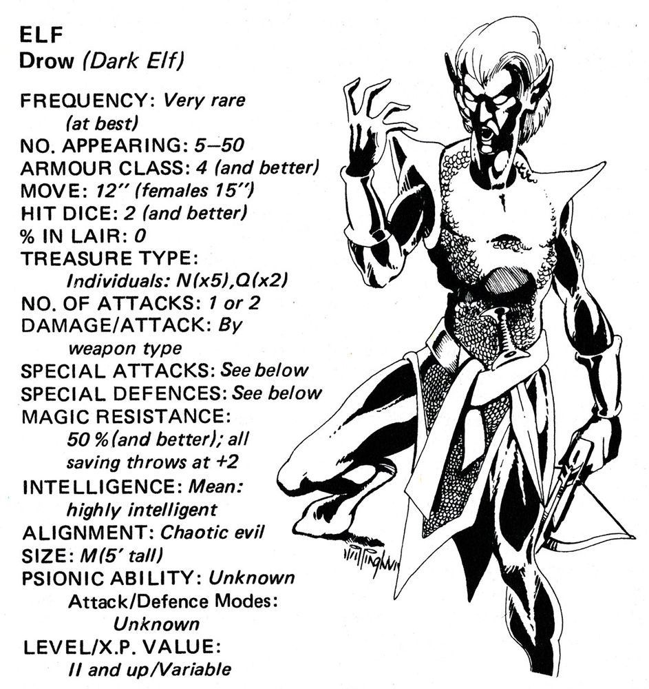 Stat block for drow from AD&D Fiend Folio. Notes that female drow move 3" (30') faster than males. Awesome iconic art by Bill Willingham.
