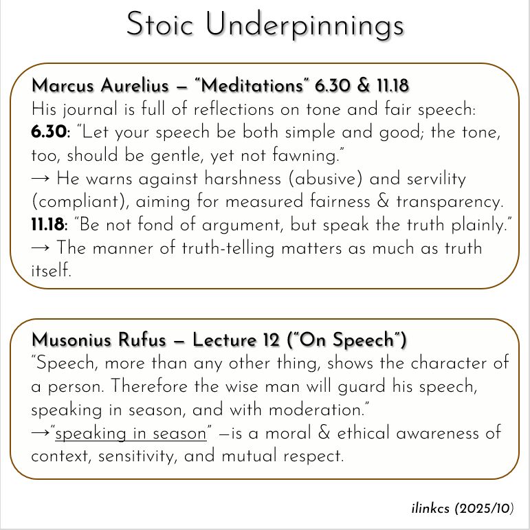 Summary: Stoic References 
Dial: Timing
Stoic Theme: Self-control and appropriate response
Ref: Seneca De Ira (De Ira 2.10–12), Musonius Rufus (Lecture 12 (On Speech”)

Dial: Acknowledgement
Stoic Theme: Recognition of mutual rationality (“I am because you are”)
Ref: Epictetus’ respect for others’ agency (“Discourses” 1.2 and 1.16)

Dial: Tone
Stoic Theme : Moral balance between harshness and flattery
Ref: Marcus Aurelius (Meditations 6.30)